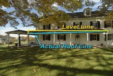 level line and actual roof line